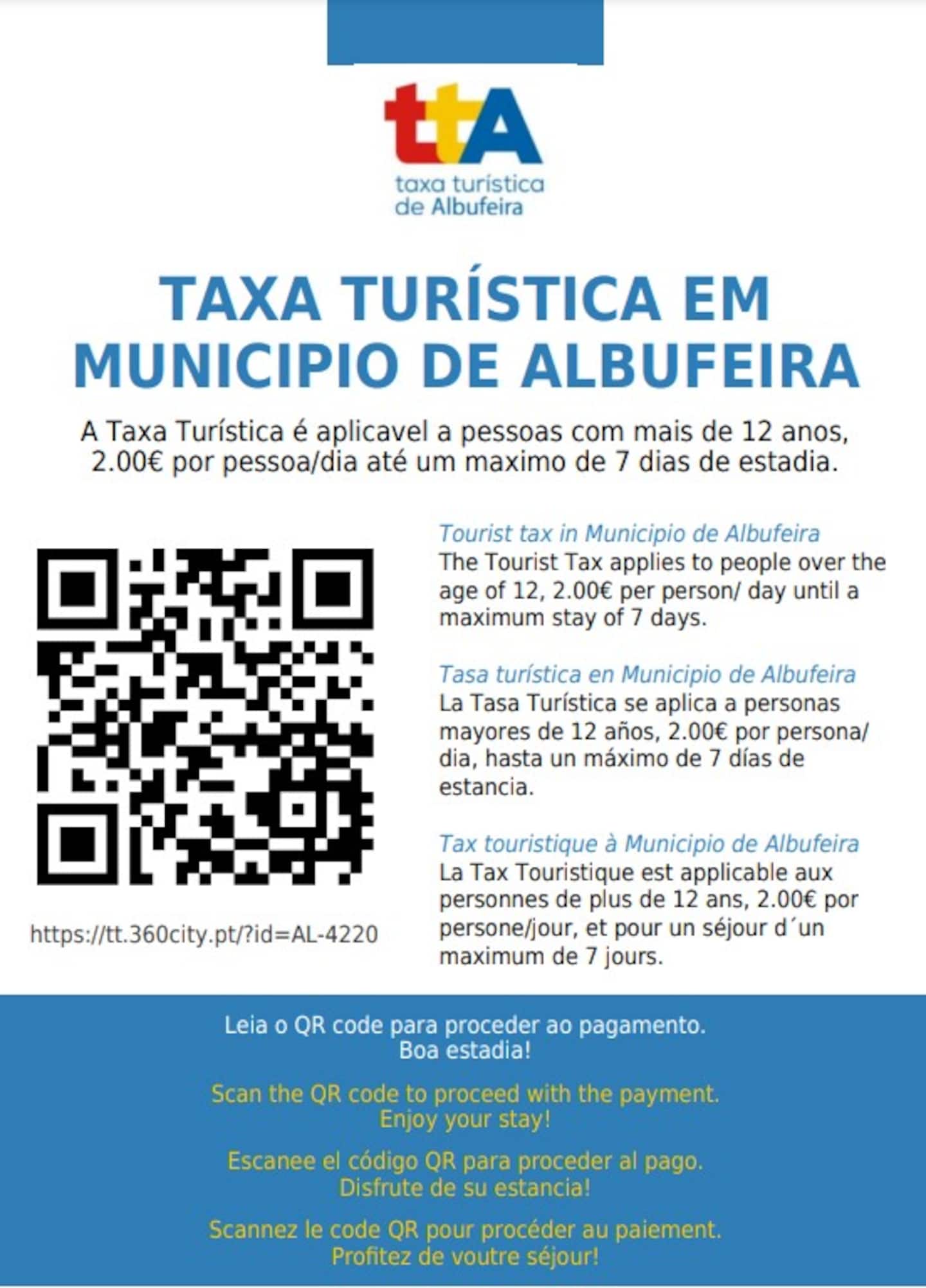 Aldeia das Açoteias e arredores